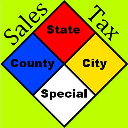 Sales Tax Jurisdictions