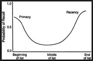 Primacy and Recency