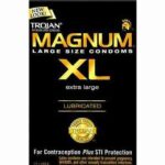 Is Your Condom Too Big?