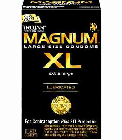 Is Your Condom Too Big?