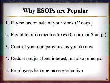 ESOP