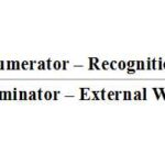 Recognize the Numerator of Self-Worth