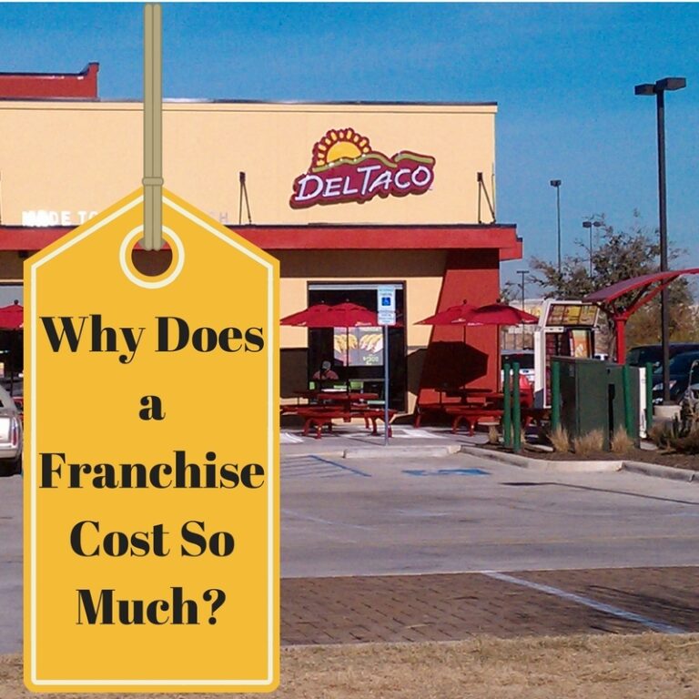 So Why Does a Franchise Cost So Much Anyway?