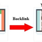 Backlink