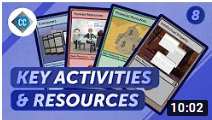 CrahsCourse - Key Activities Key Resource