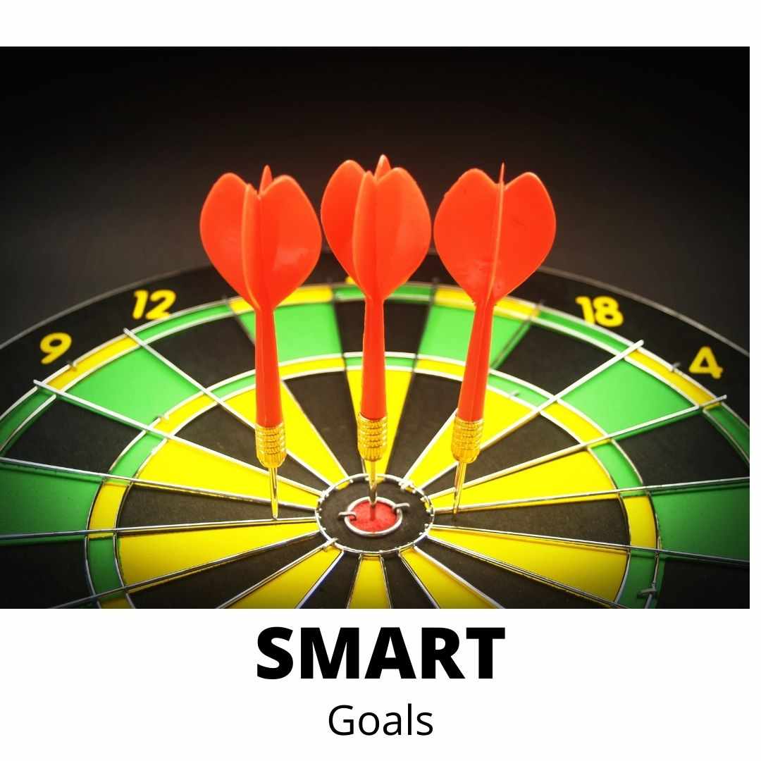 what-are-smart-goals-and-why-are-they-important-stevebizblog