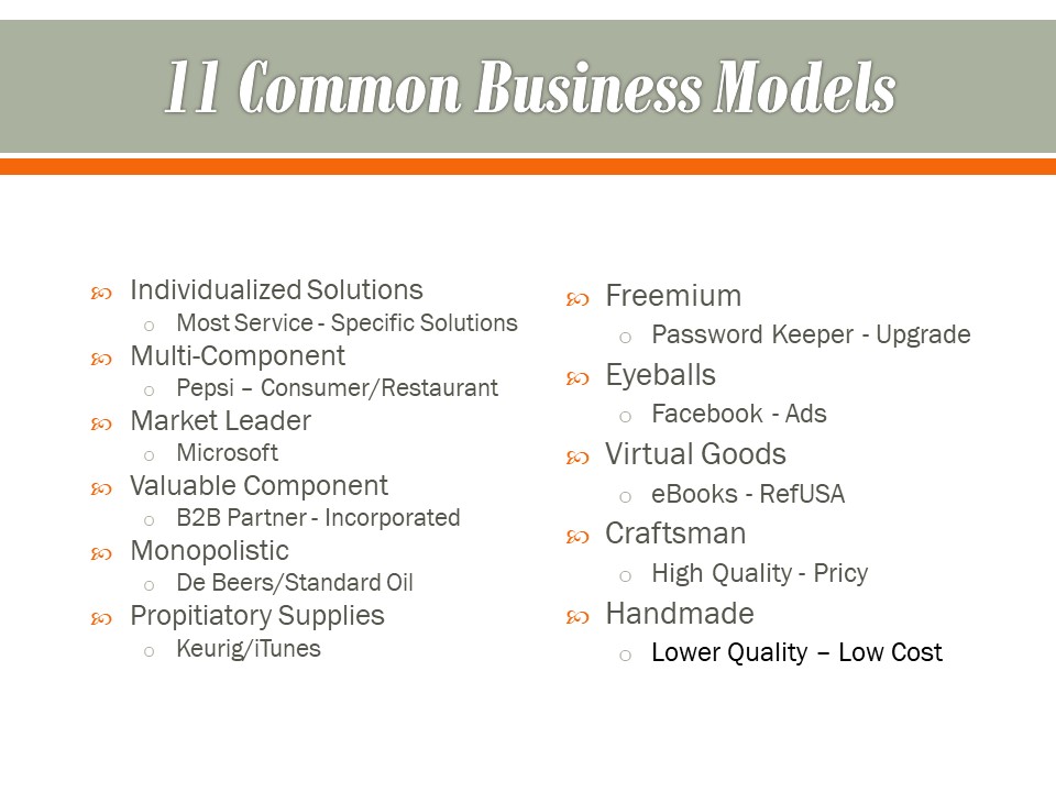 11 Common Business Models