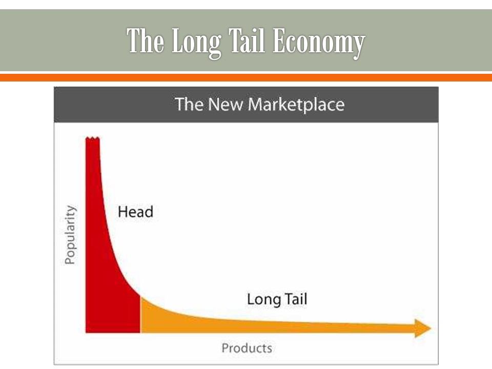 Long Tail Economy