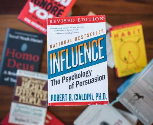 How to Boost Conversions with Cialdini's 7 Persuasion Priniciples