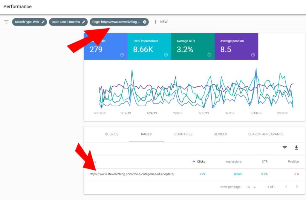 Google Search Console - Adding a page to the filter